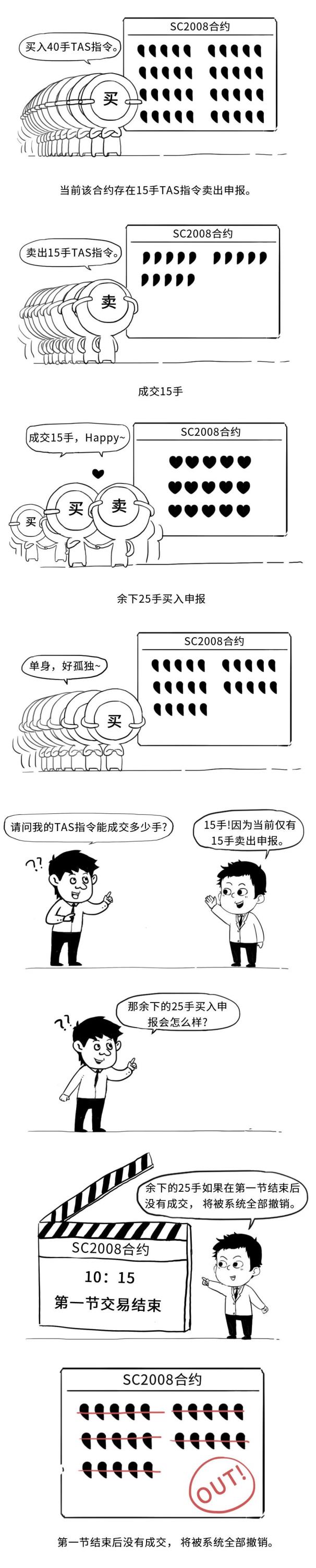TAS-实操2.jpg