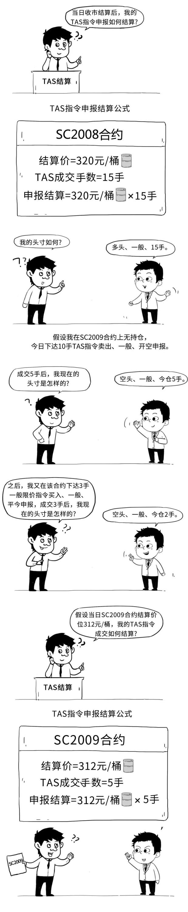 TAS-实操3.jpg