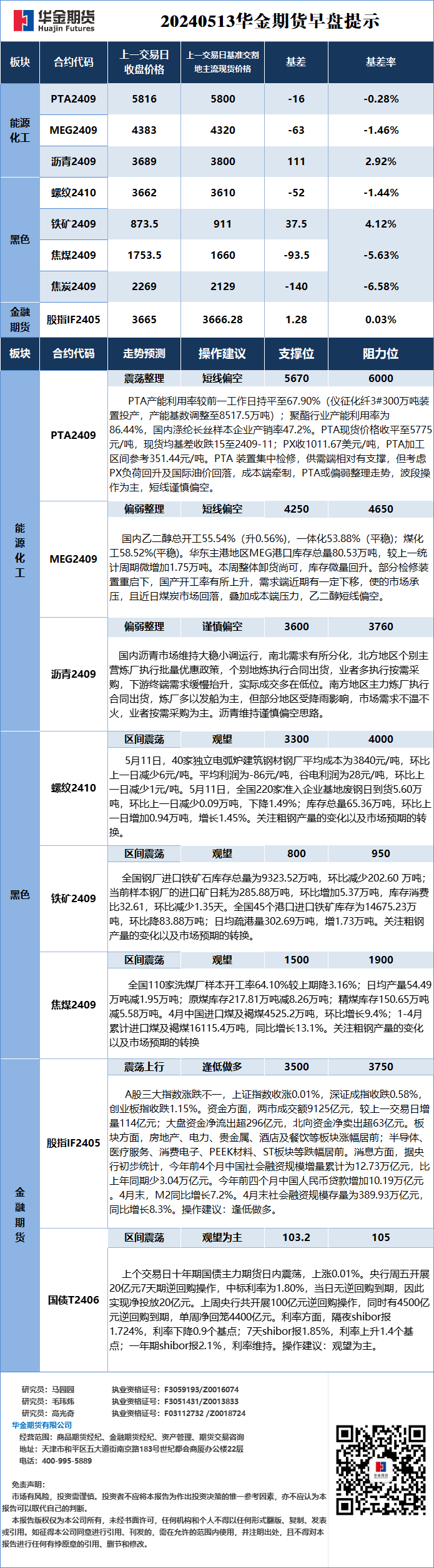 微信图片_20240513085008.png