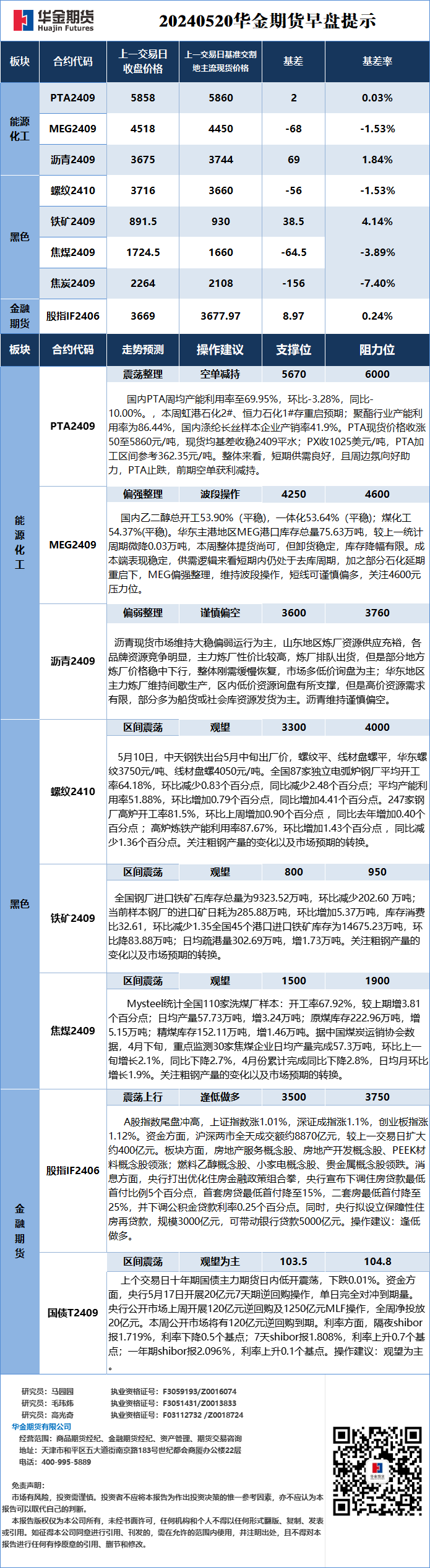 微信图片_20240520084251.png