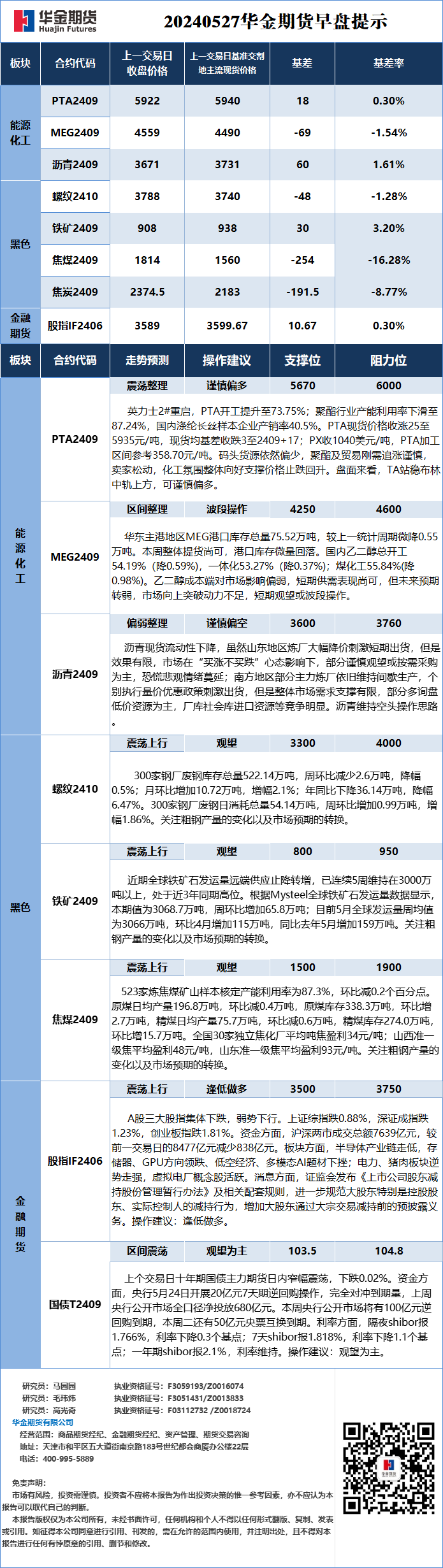 微信图片_20240527082948.png