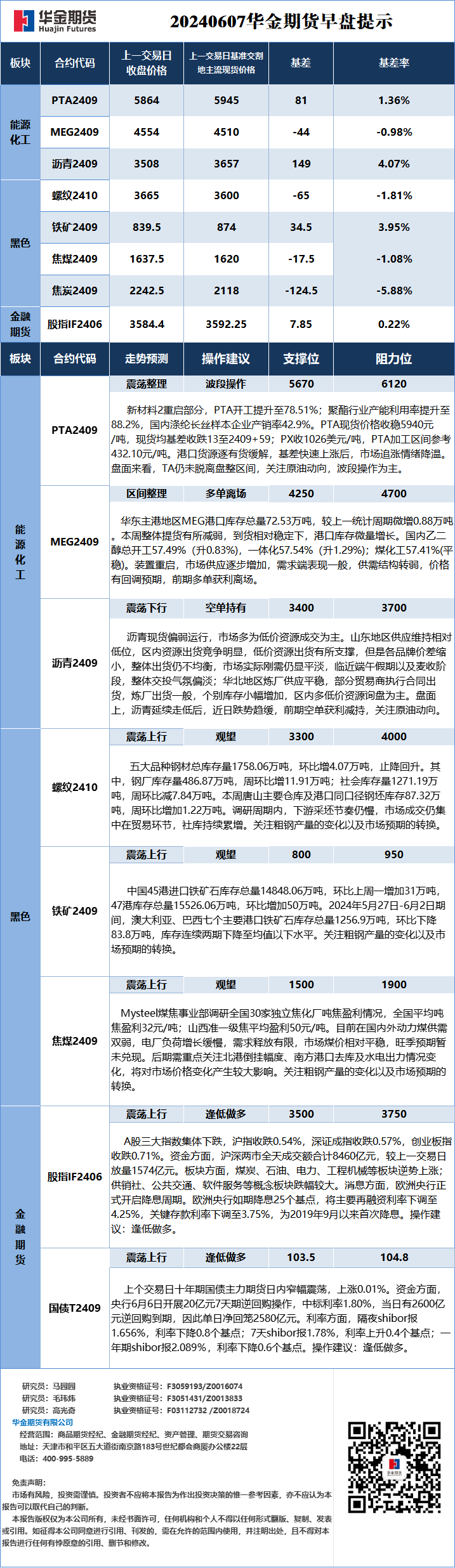 微信图片_20240607084156.png