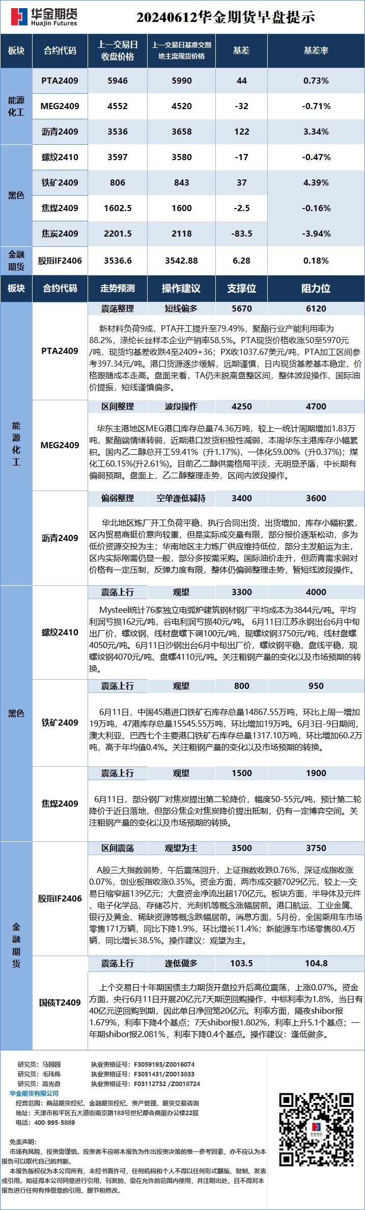 微信图片_20240612083501.png