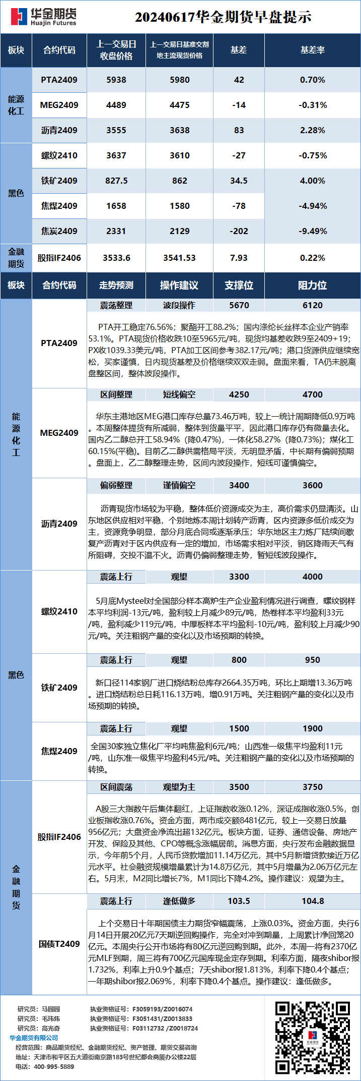 微信图片_20240617083538.png