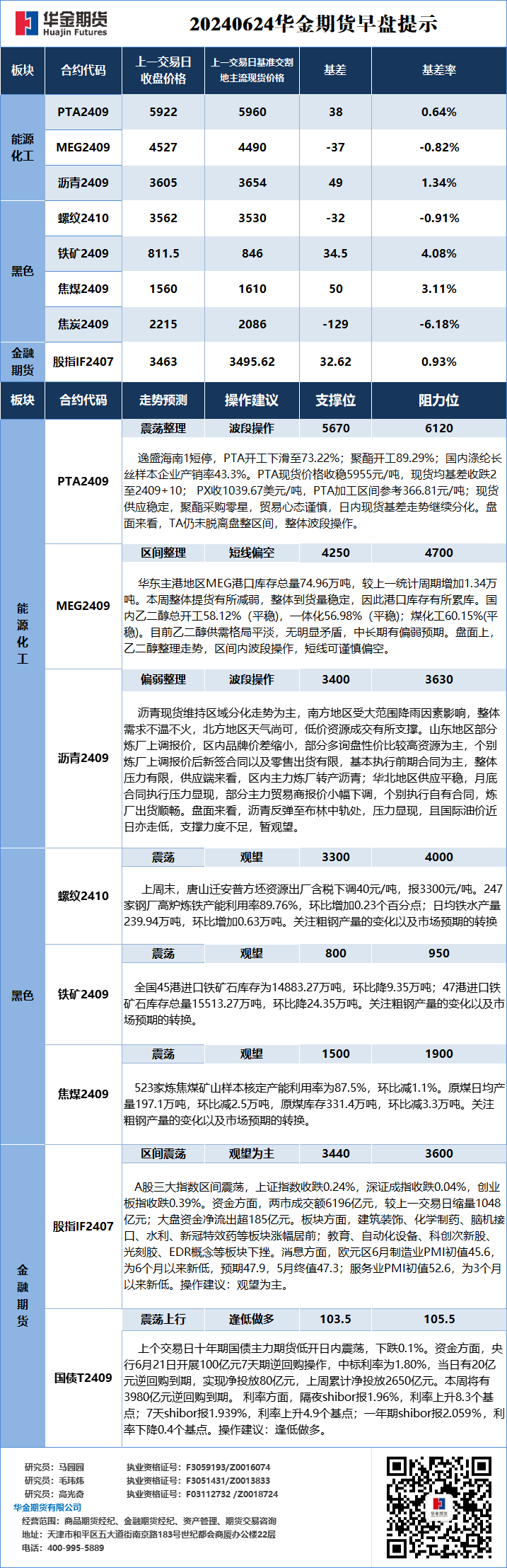 微信图片_20240624083552.png