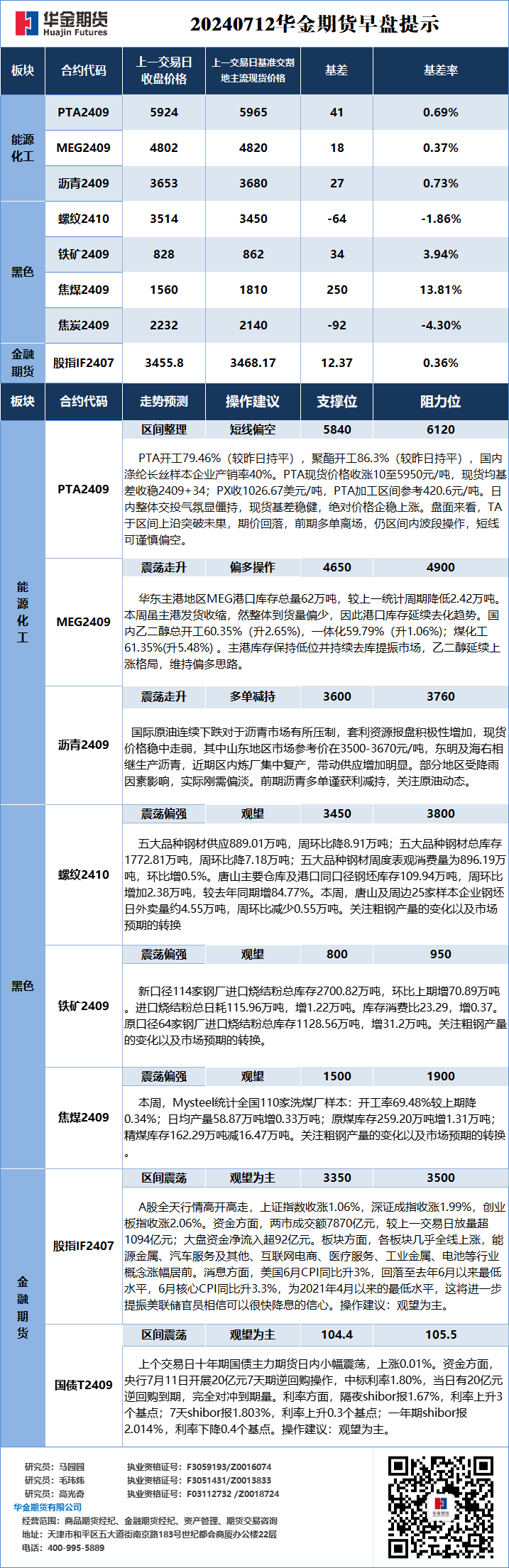 微信图片_20240712082706.png