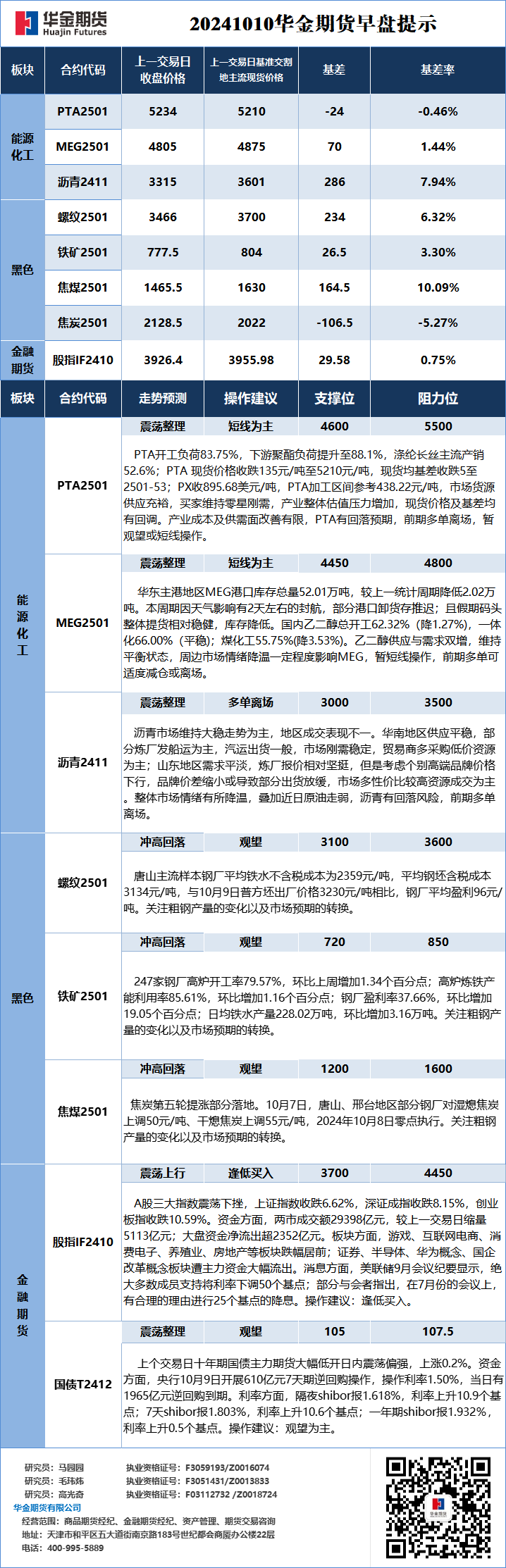 微信图片_20241010083438.png