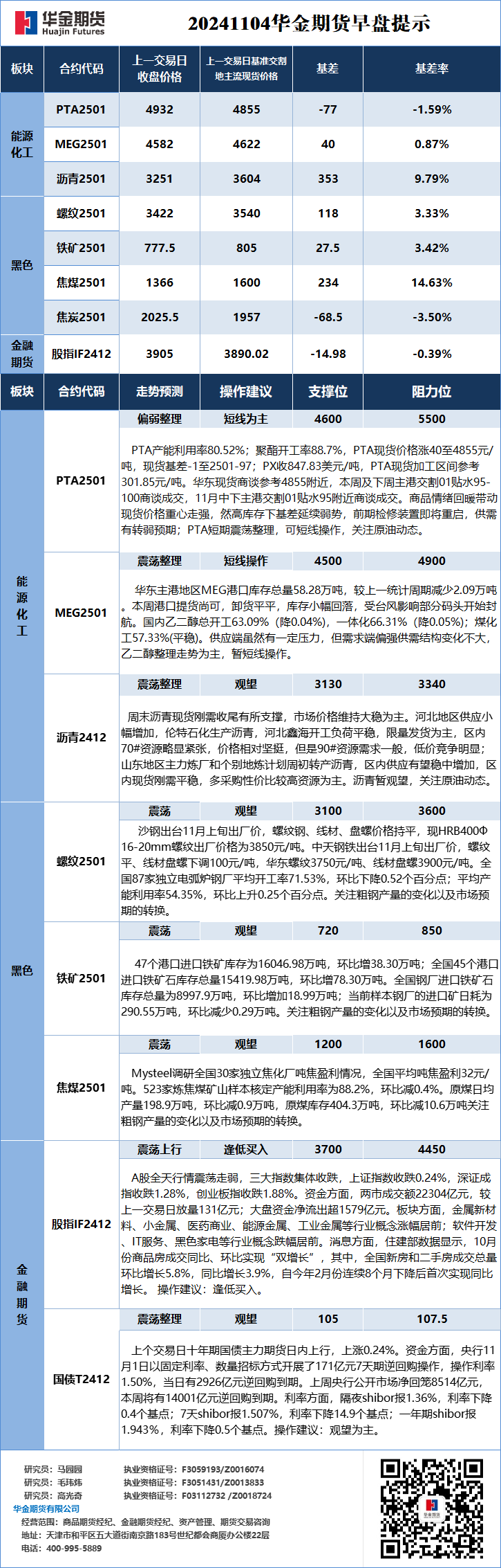 微信图片_20241104082905.png