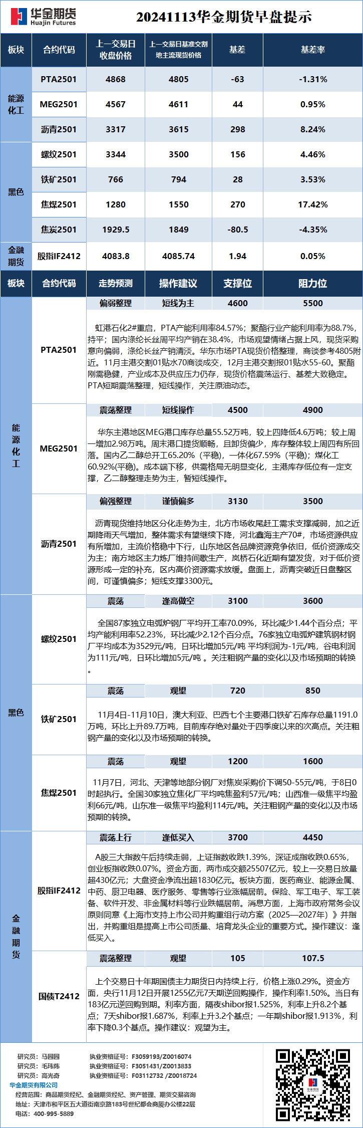 微信图片_20241113083529.png