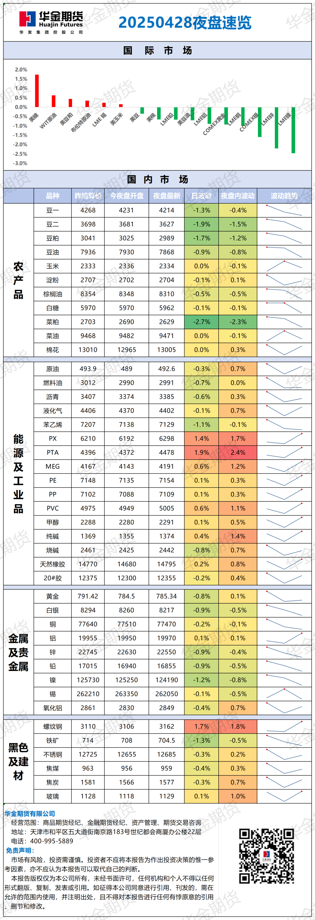 微信图片_20250428082933.png