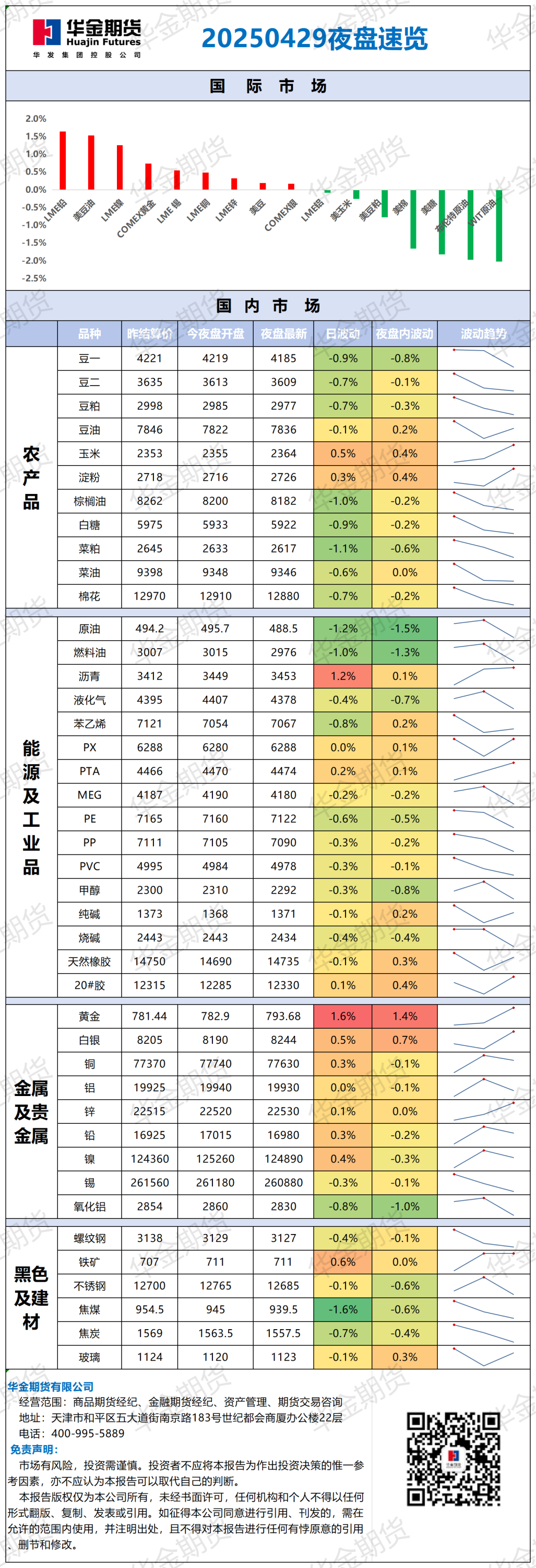 微信图片_20250429083002.png