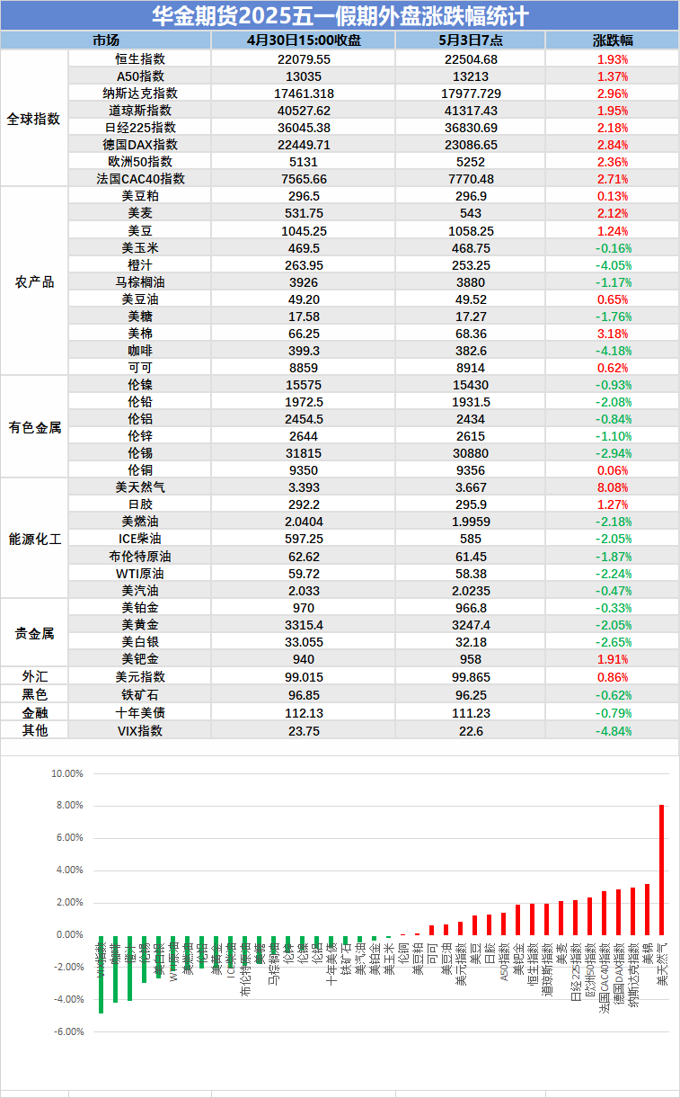微信图片_20250506083105.png