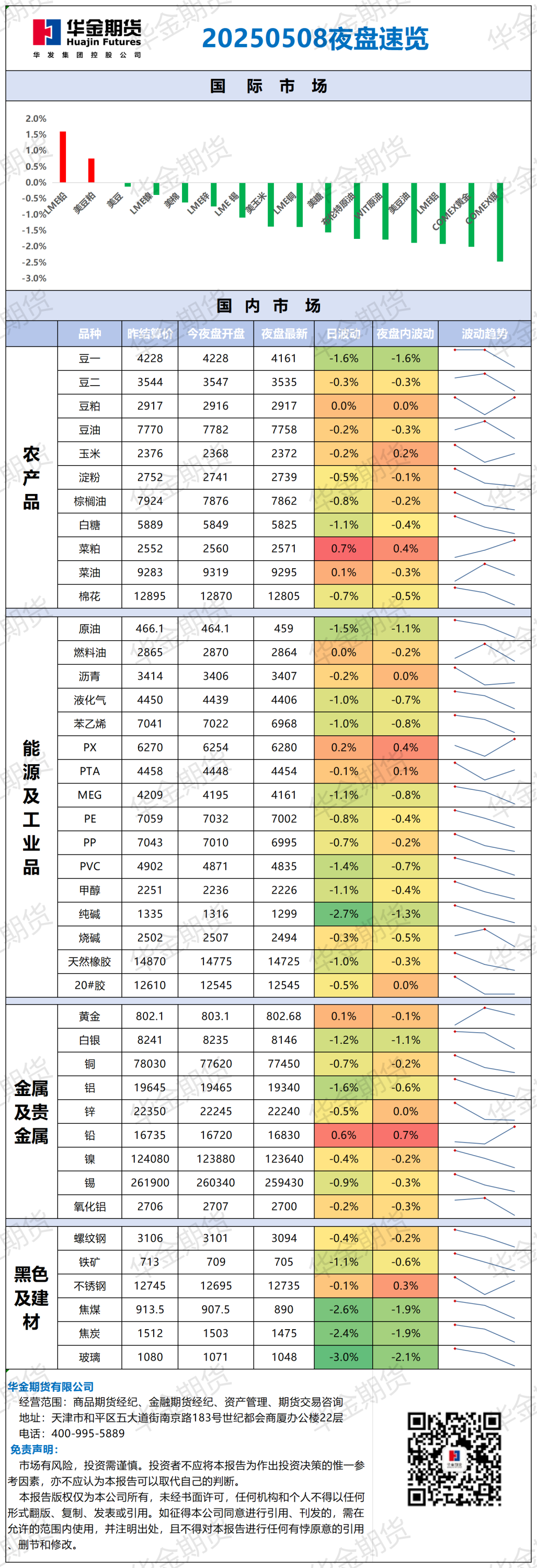 微信图片_20250508083038.png