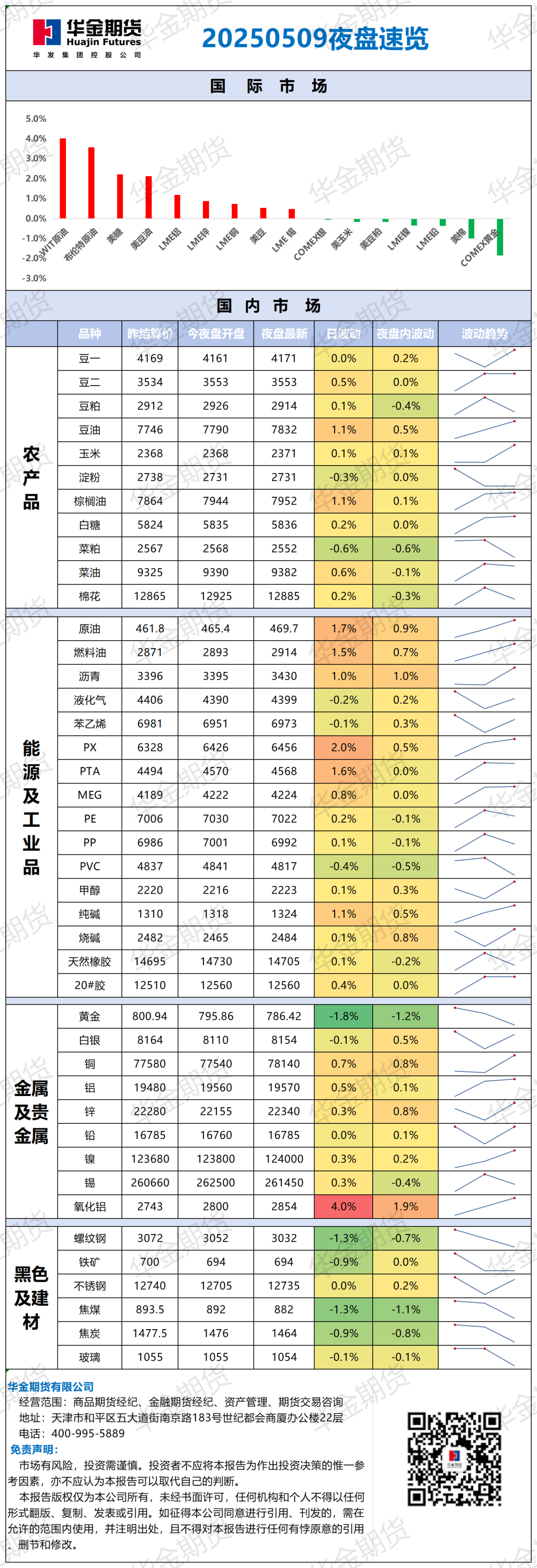 微信图片_20250509083603.png