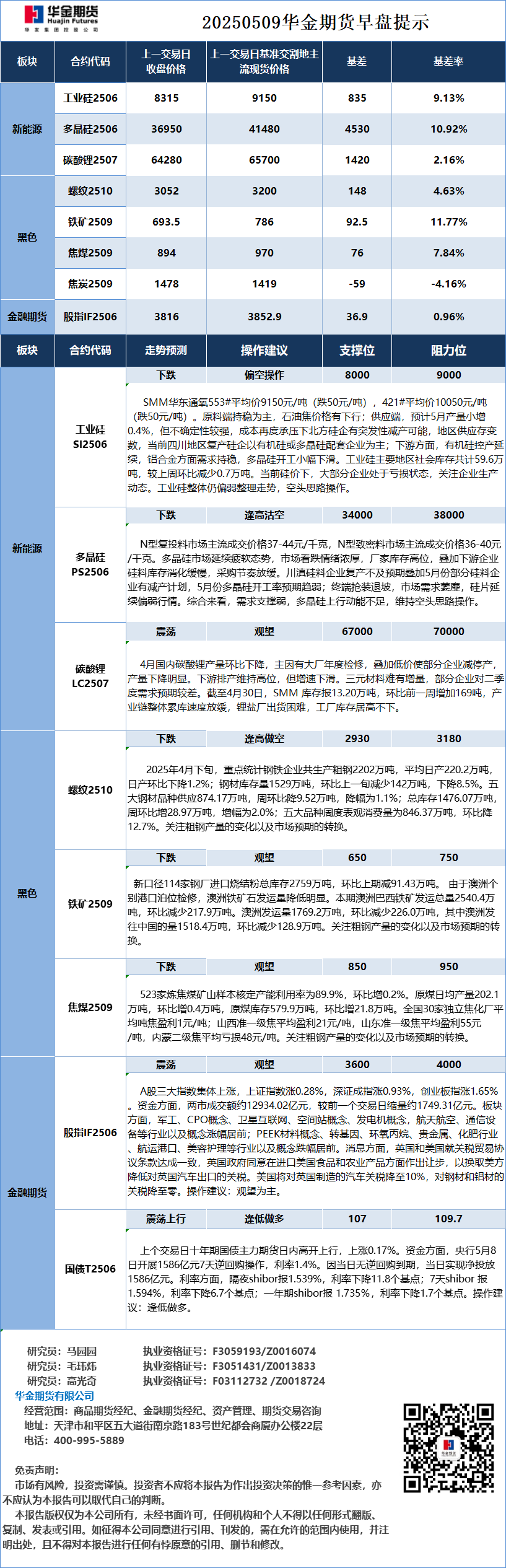 微信图片_20250509083608.png