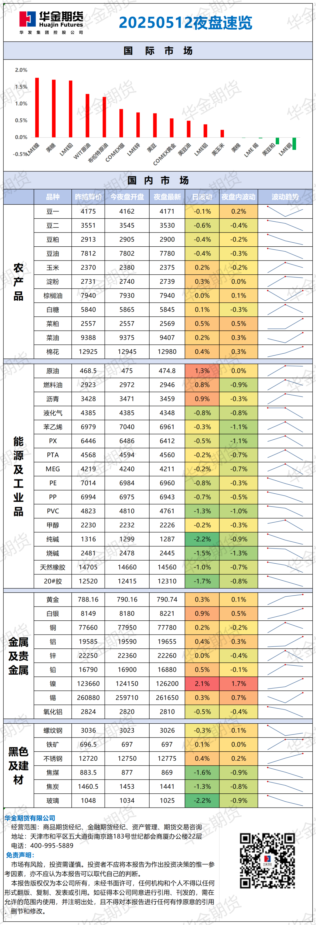 微信图片_20250512084455.png