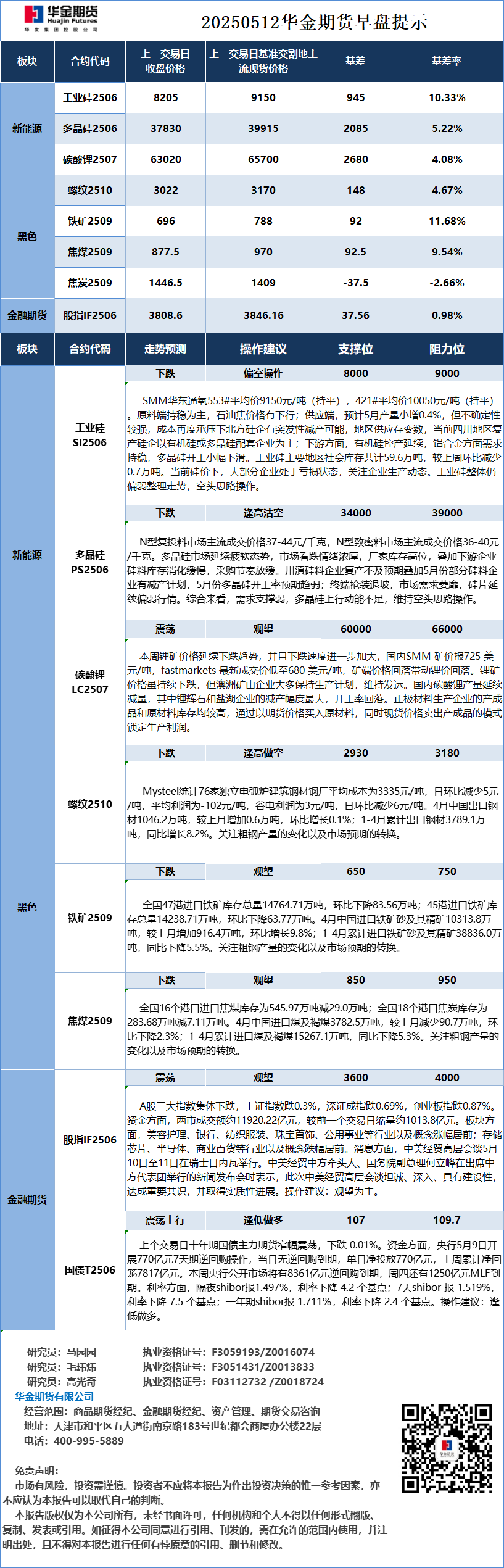 微信图片_20250512084501.png