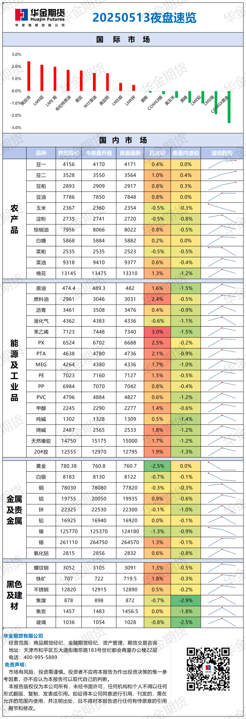 微信图片_20250513083402.png