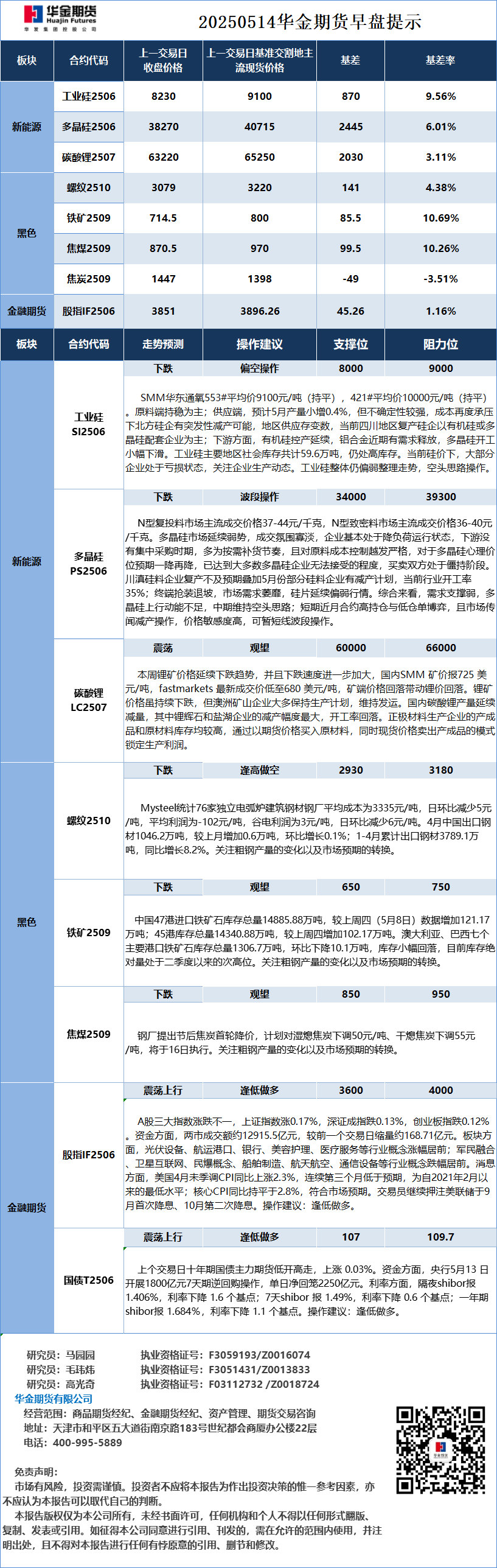 微信图片_20250514084051.png