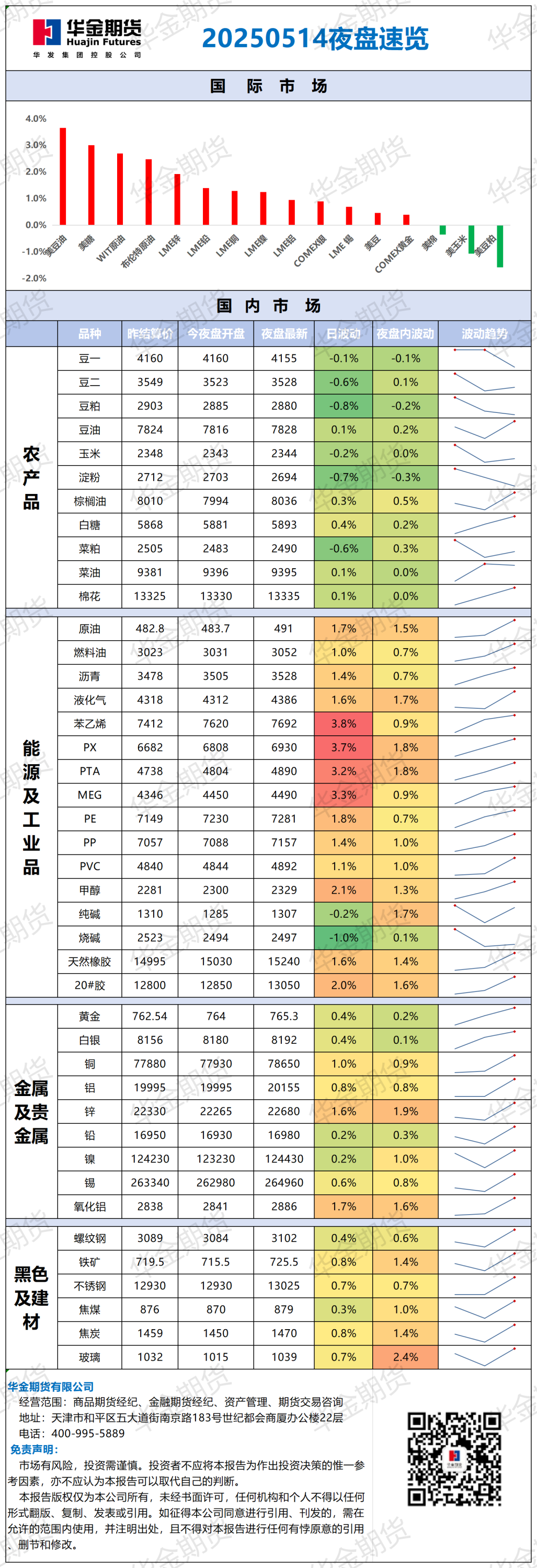 微信图片_20250514084159.png