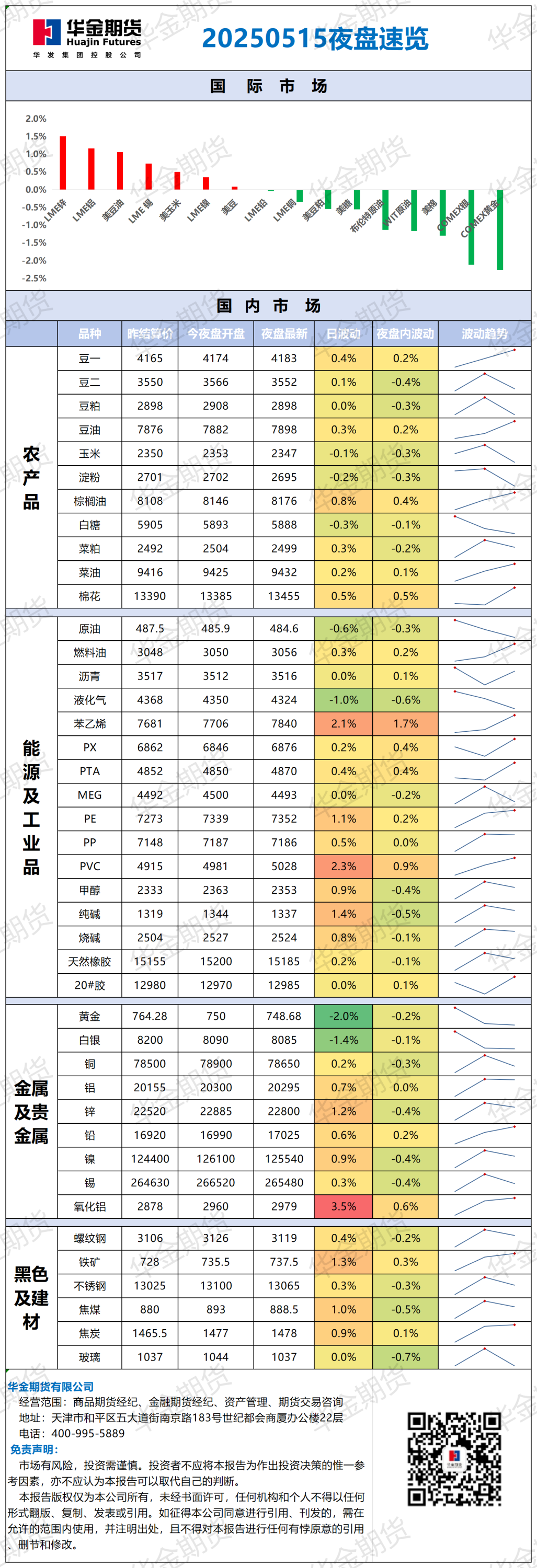 微信图片_20250515083827.png