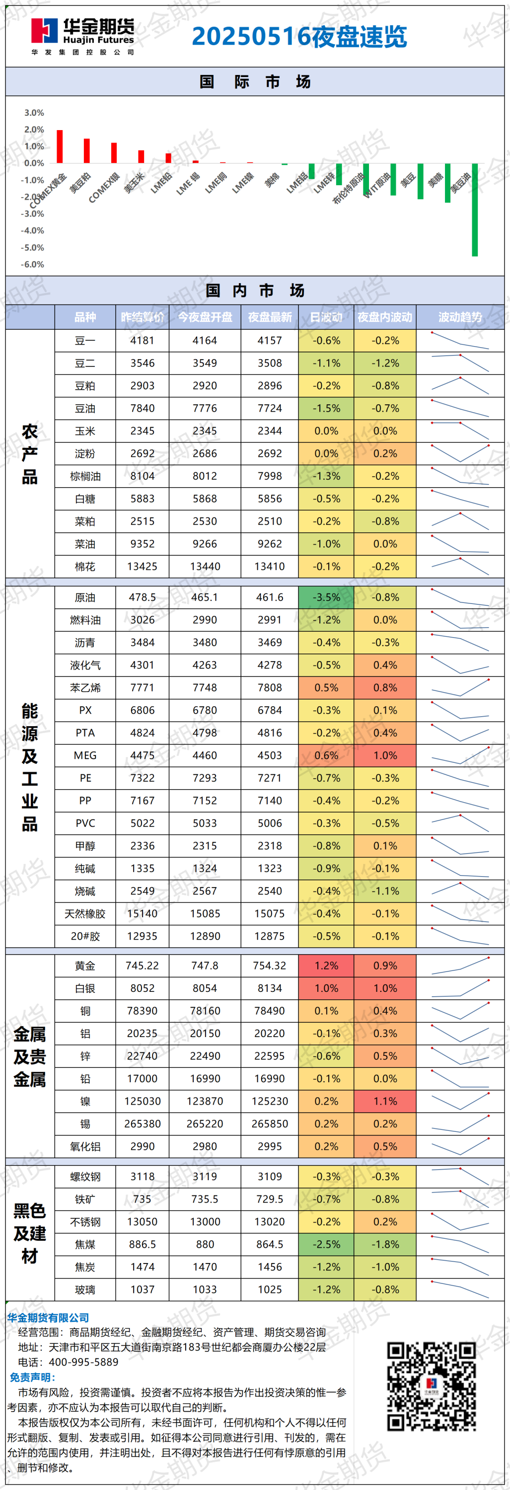 微信图片_20250516083708.png
