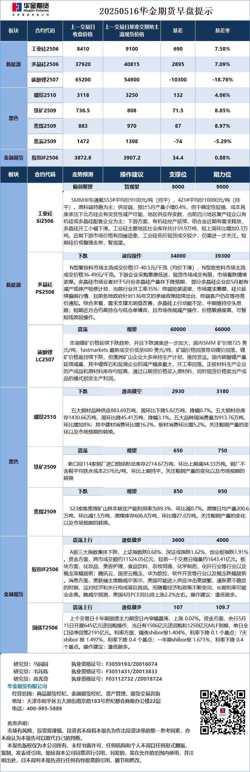 微信图片_20250516083716.png