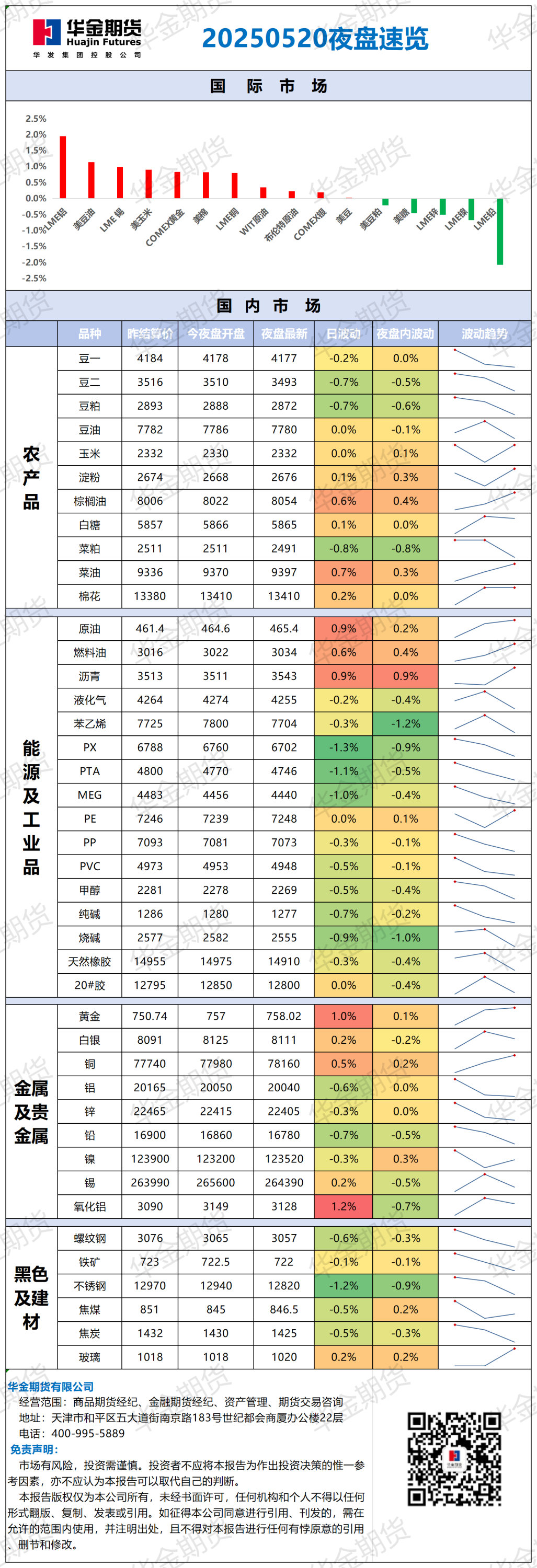 微信图片_20250520083719.png