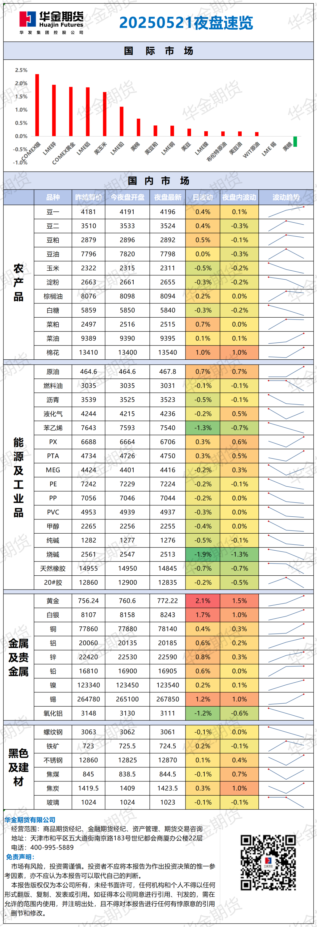微信图片_20250521083407.png
