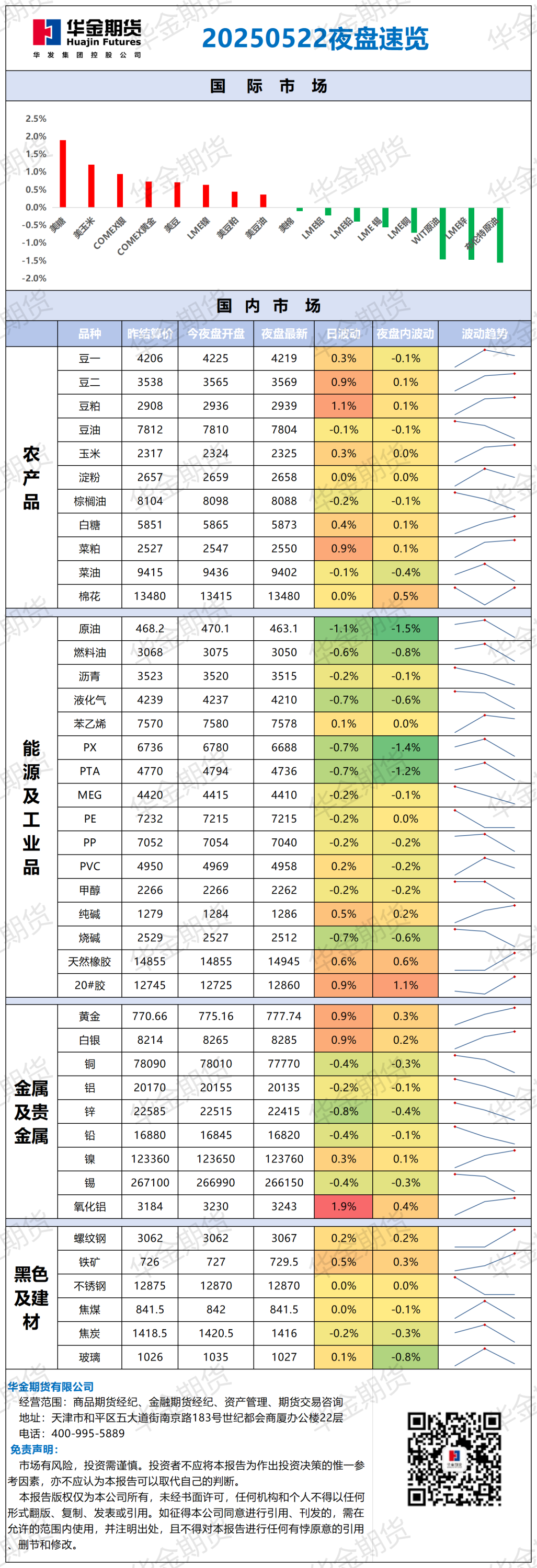 微信图片_20250522083721.png